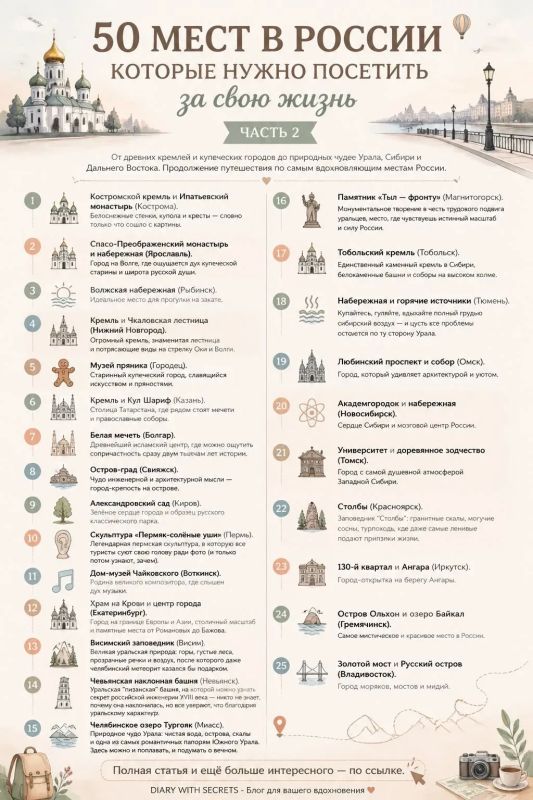 Любишь путешествовать?. Росмолодёжь и программа «Больше, чем путешествие» проводят всероссийский опрос, который поможет сделать молодёжный туризм ещё интереснее и доступнее Любишь путешествовать?. Росмолодёжь и программа «Больше, чем путешествие» проводят всероссийский опрос, который поможет сделать молодёжный туризм ещё интереснее и доступнее