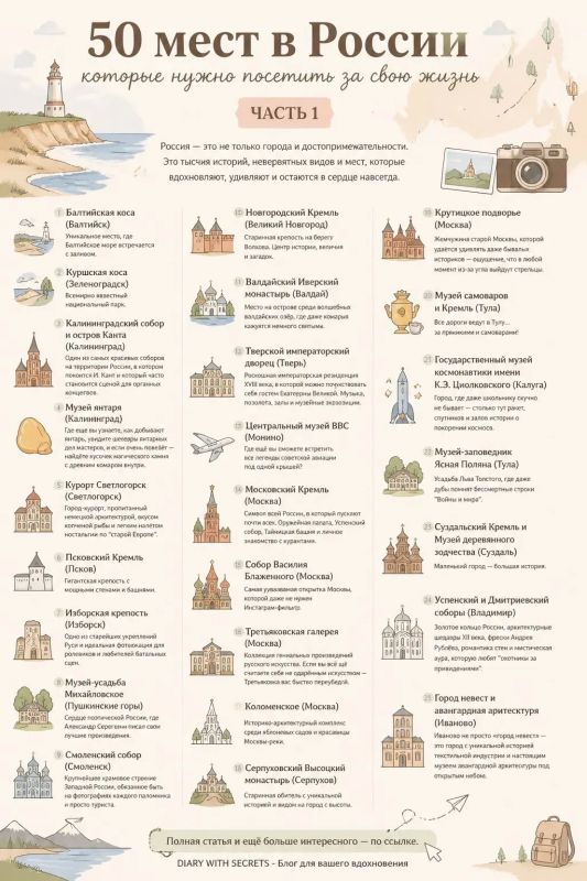 Любишь путешествовать?. Росмолодёжь и программа «Больше, чем путешествие» проводят всероссийский опрос, который поможет сделать молодёжный туризм ещё интереснее и доступнее