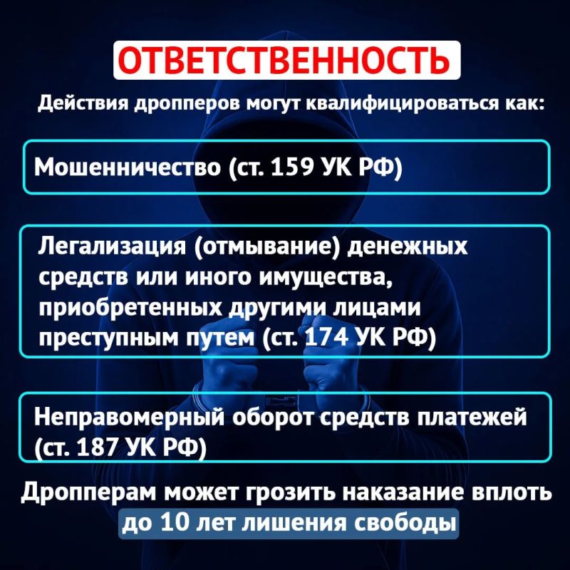 ГУ МВД по Херсонской области напоминает о необходимости соблюдения правил финансовой безопасности во избежание мошеннических действий ГУ МВД по Херсонской области напоминает о необходимости соблюдения правил финансовой безопасности во избежание мошеннических действий