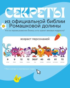 Шок-контент — оказывается Барашу всего 12 лет