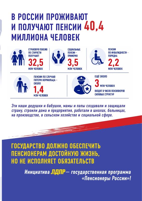 Программа «Пенсионеры России» Программа «Пенсионеры России»