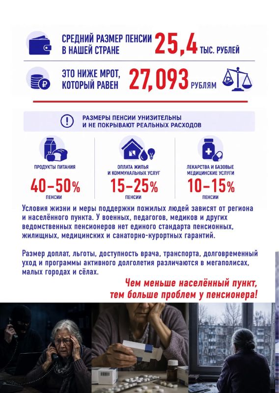 Программа «Пенсионеры России» Программа «Пенсионеры России»