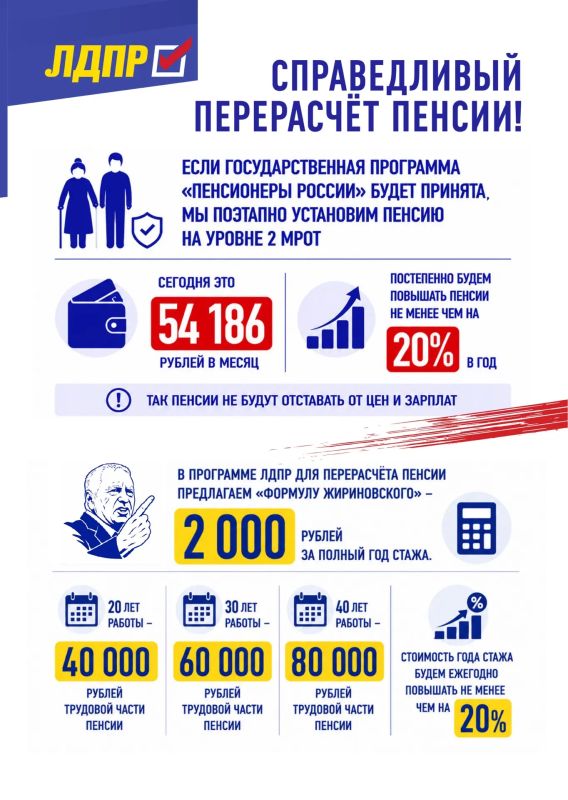 Программа «Пенсионеры России» Программа «Пенсионеры России»
