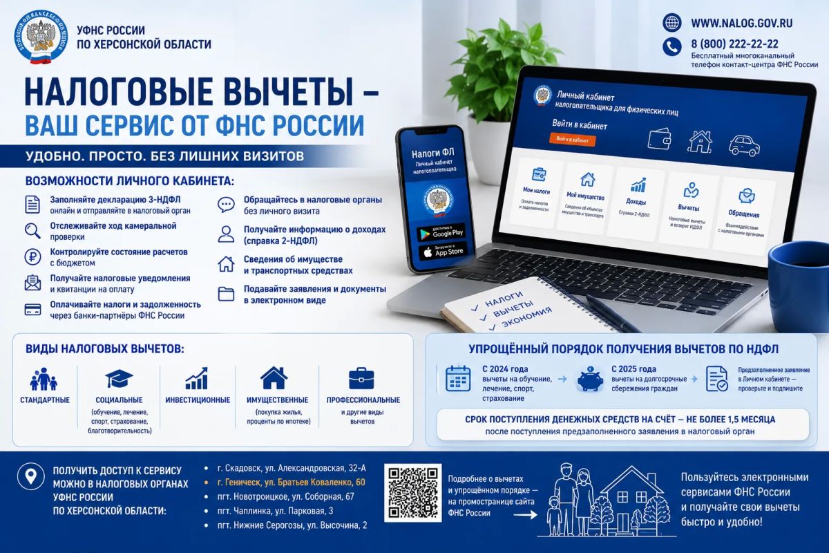 Налоговые вычеты и «Личный кабинет налогоплательщика»: просто, удобно и без лишних визитов