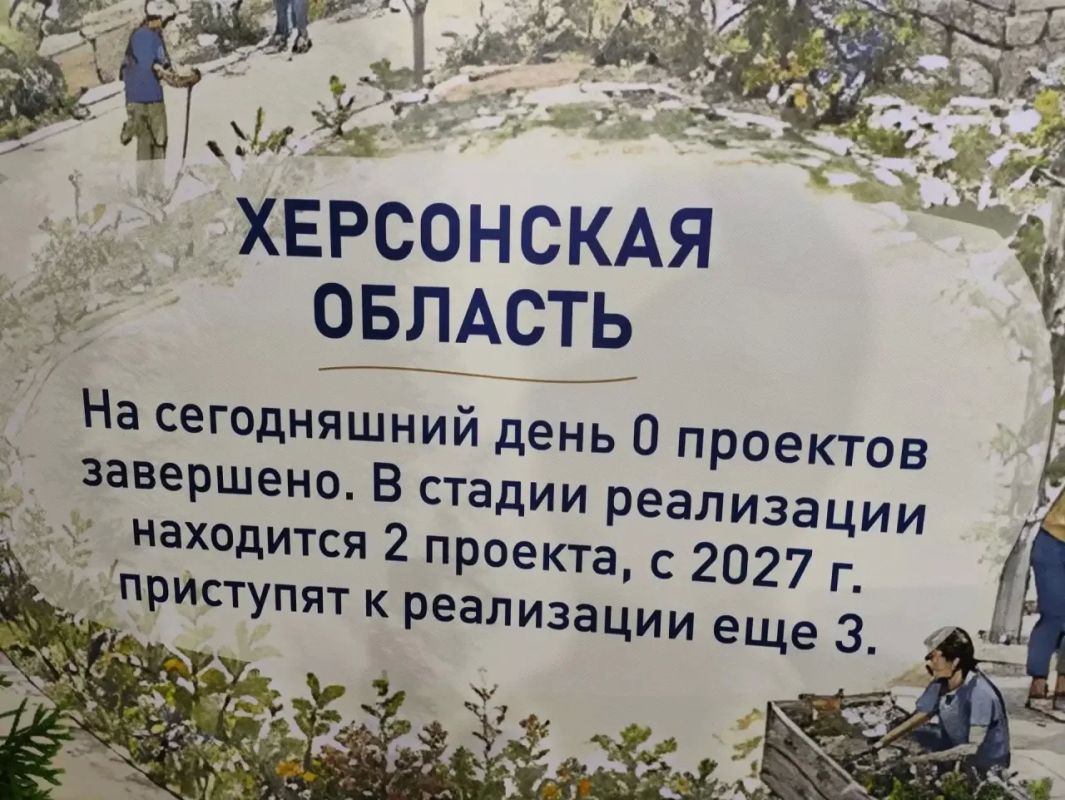 Херсонская область представила проекты благоустройства общественных пространств на профильном всероссийском форуме Херсонская область представила проекты благоустройства общественных пространств на профильном всероссийском форуме