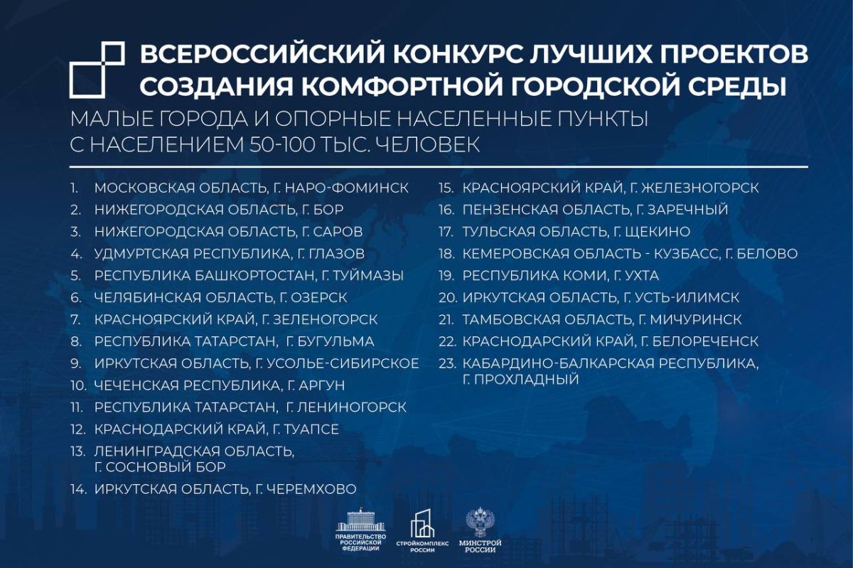 В столице назвали победителей конкурса лучших проектов комфортной городской среды В столице назвали победителей конкурса лучших проектов комфортной городской среды
