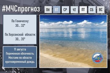 11 августа Прогноз погоды По Херсонской области