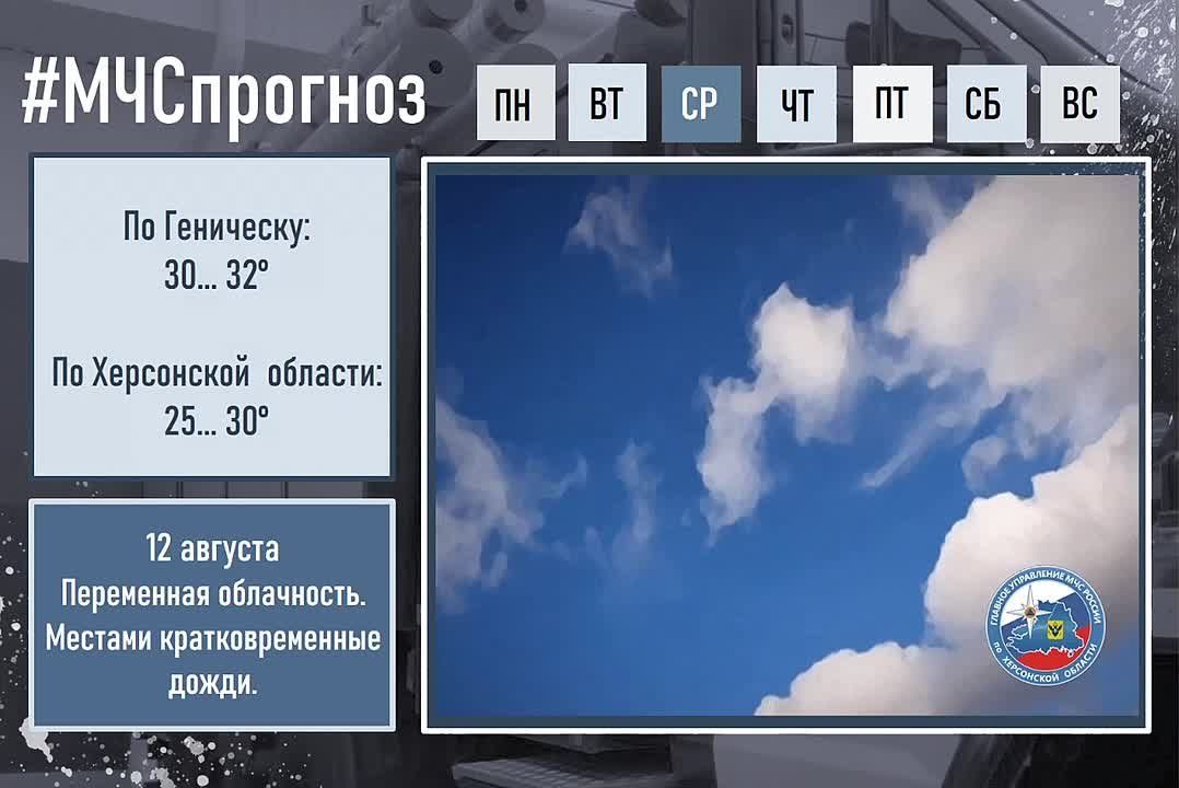 Прогноз погоды на 12 августа в Геническе и по области: дожди, грозы, пожароопасность