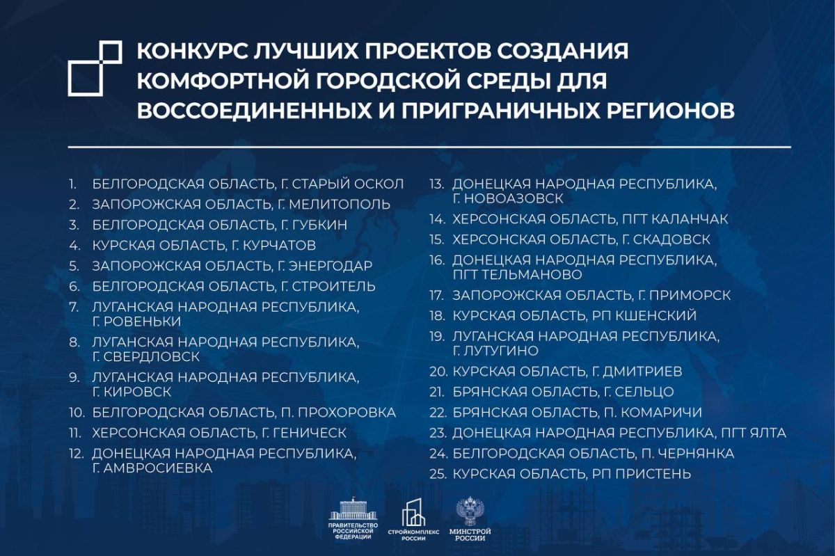 В столице назвали победителей конкурса лучших проектов комфортной городской среды В столице назвали победителей конкурса лучших проектов комфортной городской среды