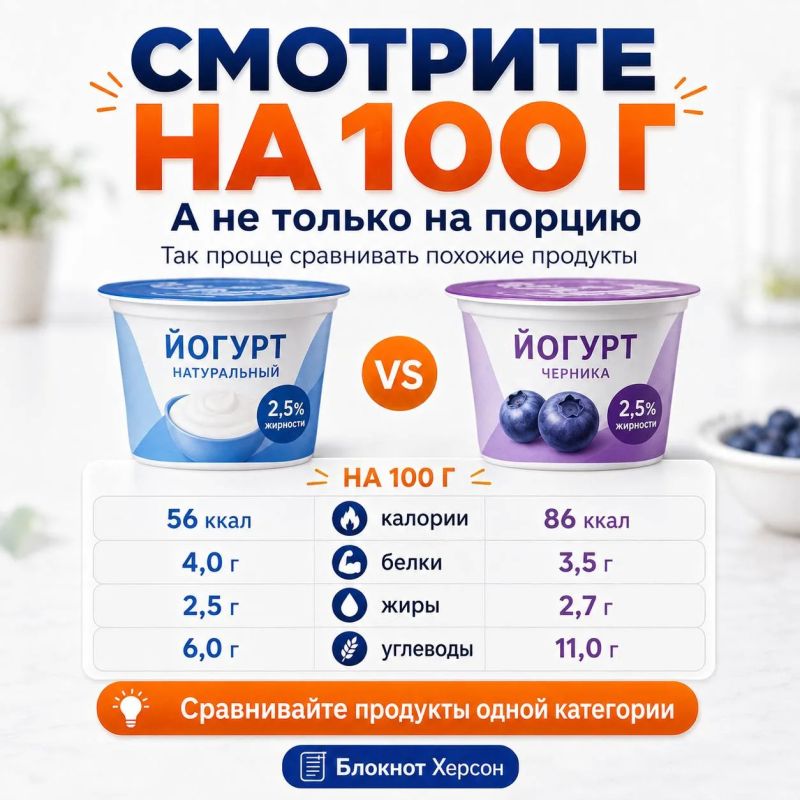Читаем этикетки правильно. Состав, срок годности, производитель и пищевая ценность — всё это важно проверять перед покупкой Читаем этикетки правильно. Состав, срок годности, производитель и пищевая ценность — всё это важно проверять перед покупкой