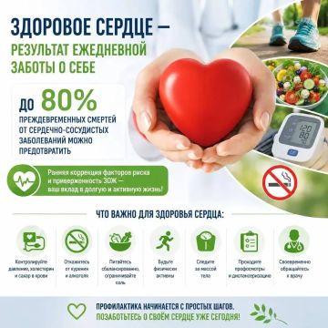 Здоровое сердце — результат ежедневной заботы о себе