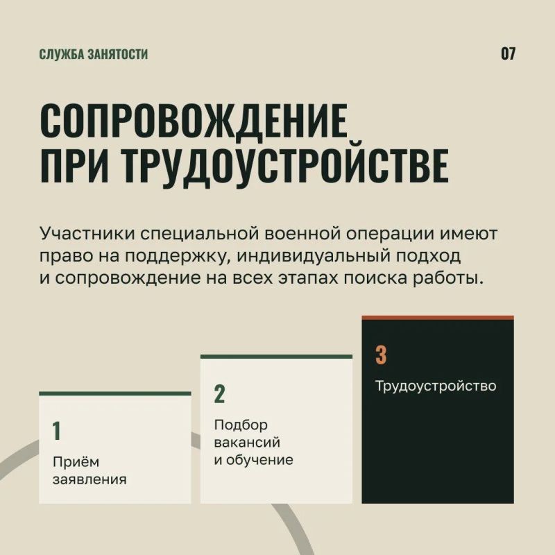 Меры социальной поддержки участников СВО в 2026 году в Херсонской области Меры социальной поддержки участников СВО в 2026 году в Херсонской области