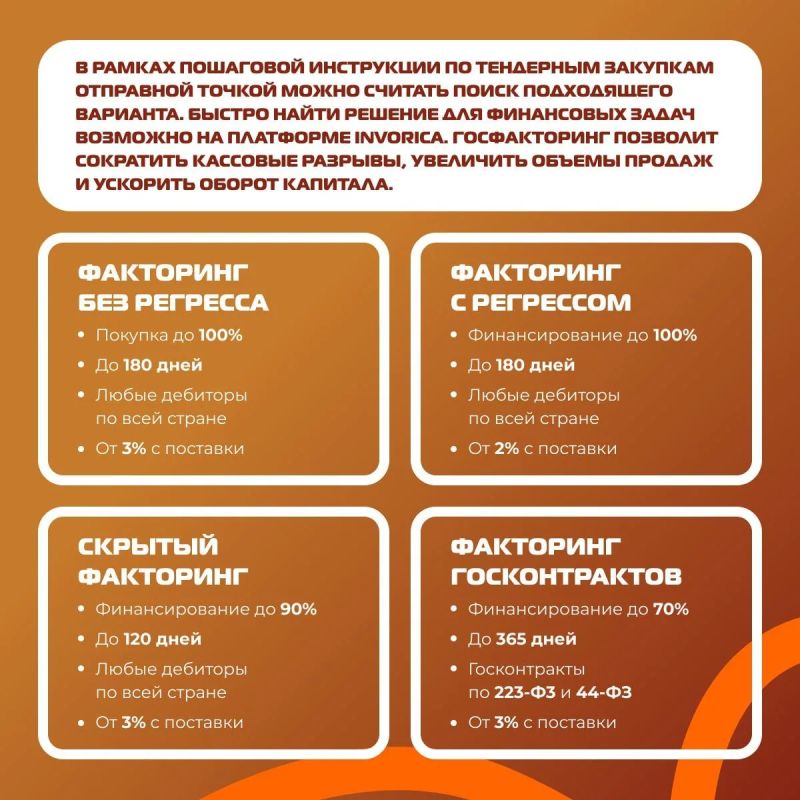 Как участвовать в государственных закупках? Как участвовать в государственных закупках?