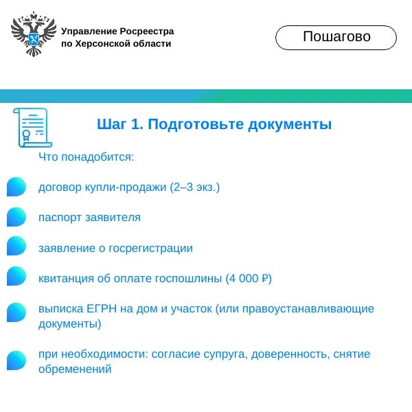 Рады сообщить: в соцсетях Управления Росреестра по Херсонской области стартует новая рубрика «Пошагово»! Рады сообщить: в соцсетях Управления Росреестра по Херсонской области стартует новая рубрика «Пошагово»!