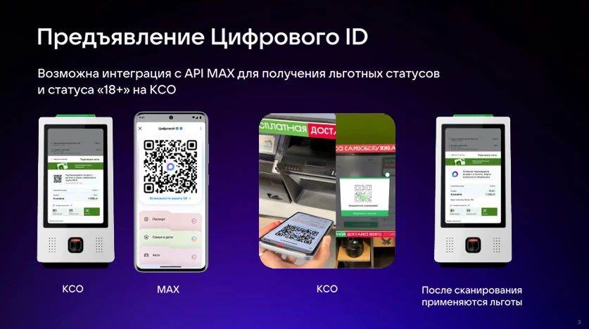 Цифровой ID MAX: будущее уже в магазинах России! Цифровой ID MAX: будущее уже в магазинах России!