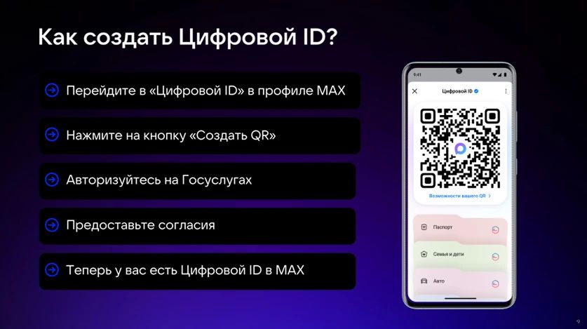 Цифровой ID MAX: будущее уже в магазинах России! Цифровой ID MAX: будущее уже в магазинах России!