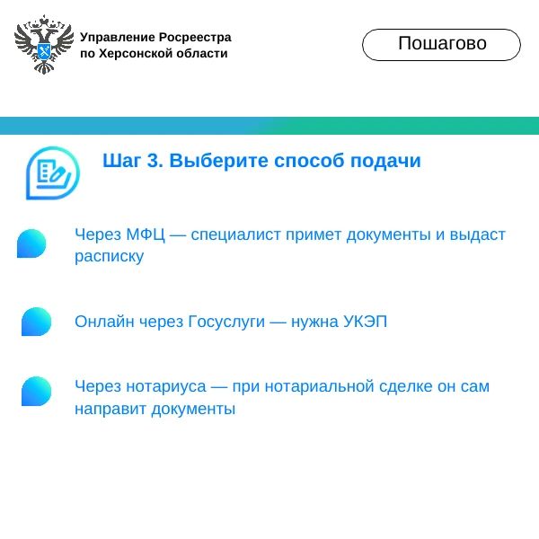 Рады сообщить: в соцсетях Управления Росреестра по Херсонской области стартует новая рубрика «Пошагово»! Рады сообщить: в соцсетях Управления Росреестра по Херсонской области стартует новая рубрика «Пошагово»!