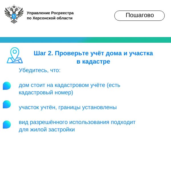 Рады сообщить: в соцсетях Управления Росреестра по Херсонской области стартует новая рубрика «Пошагово»! Рады сообщить: в соцсетях Управления Росреестра по Херсонской области стартует новая рубрика «Пошагово»!