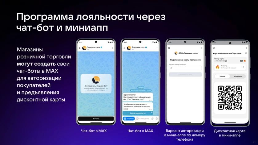 Цифровой ID MAX: будущее уже в магазинах России! Цифровой ID MAX: будущее уже в магазинах России!