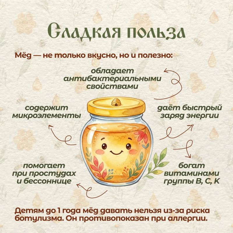 Сегодня Медовый Спас. Первый из трех Спасов Сегодня Медовый Спас. Первый из трех Спасов