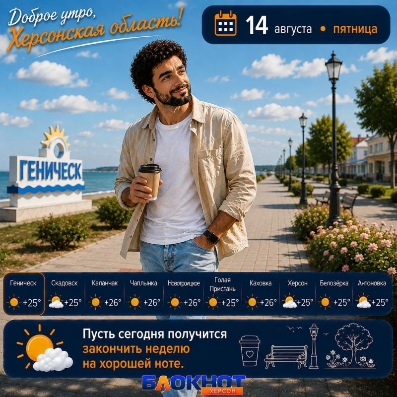 Прогноз погоды. Магнитное поле — спокойное (3 балла), давление в норме
