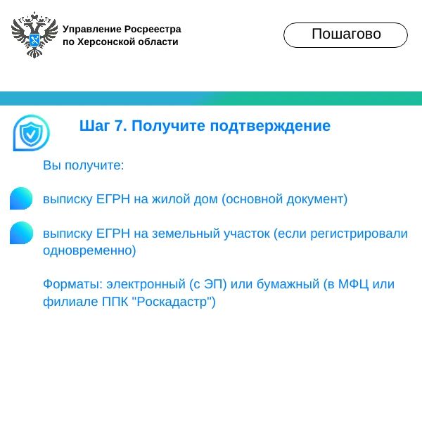 Рады сообщить: в соцсетях Управления Росреестра по Херсонской области стартует новая рубрика «Пошагово»! Рады сообщить: в соцсетях Управления Росреестра по Херсонской области стартует новая рубрика «Пошагово»!