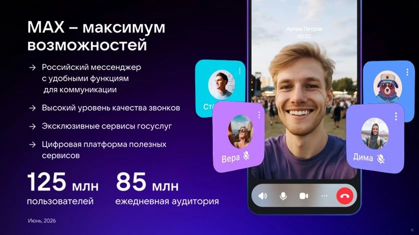 Цифровой ID MAX: будущее уже в магазинах России! Цифровой ID MAX: будущее уже в магазинах России!