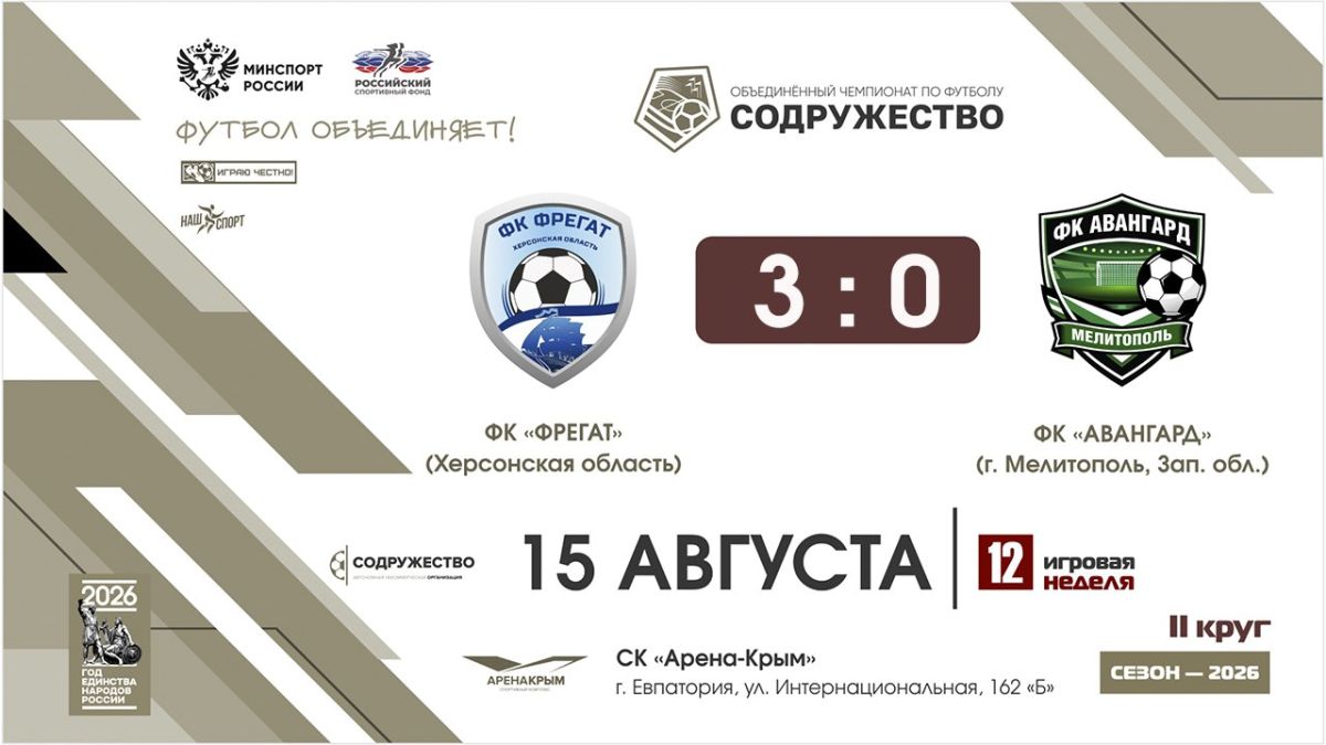 #результаты_Содружество ФК "Фрегат" (Херсонская область) - ФК «Авангард» (г. Мелитополь, Запорожская область )
