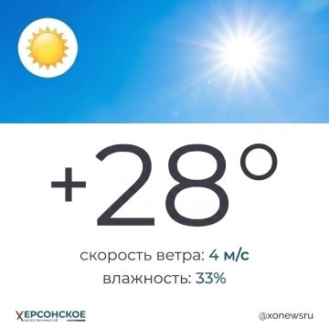 Ясная, солнечная погода ожидается в Херсонской области в субботу, 15 августа