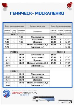 № 120 ГЕНИЧЕСК - МОСКАЛЕНКО