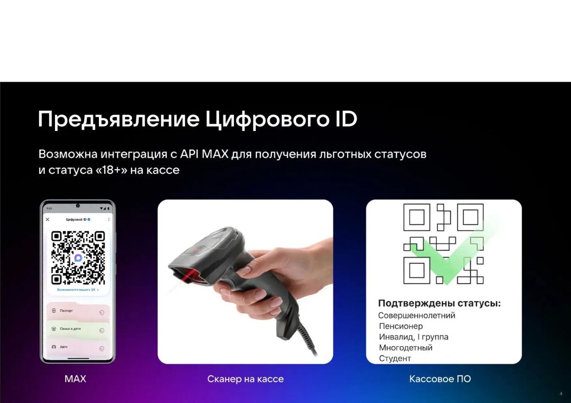 Цифровой ID в MAX — для подтверждения возраста и льготного статуса Цифровой ID в MAX — для подтверждения возраста и льготного статуса