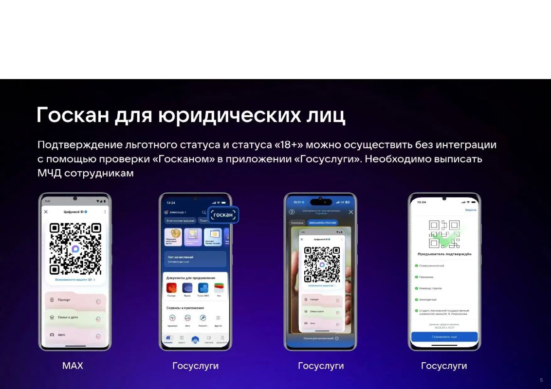 Цифровой ID в MAX — для подтверждения возраста и льготного статуса Цифровой ID в MAX — для подтверждения возраста и льготного статуса