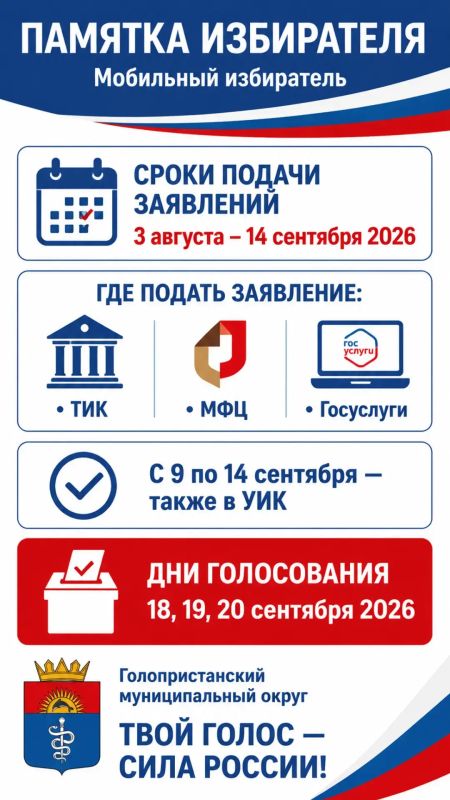 ПАМЯТКА ИЗБИРАТЕЛЯ. «Мобильный избиратель» — голосуй там, где удобно!