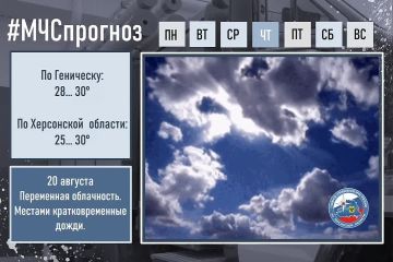 Прогноз погоды на 20 августа в Геническе и по области: переменная облачность, возможны грозы ночью