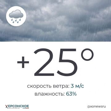 Дождливый летний день ожидается в Херсонской области в среду, 19 августа