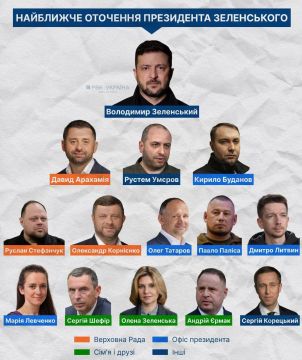Кубло на Банковой. После отставки Андрея Ермака монополия на неформальное влияние в Офисе президента Украины исчезла