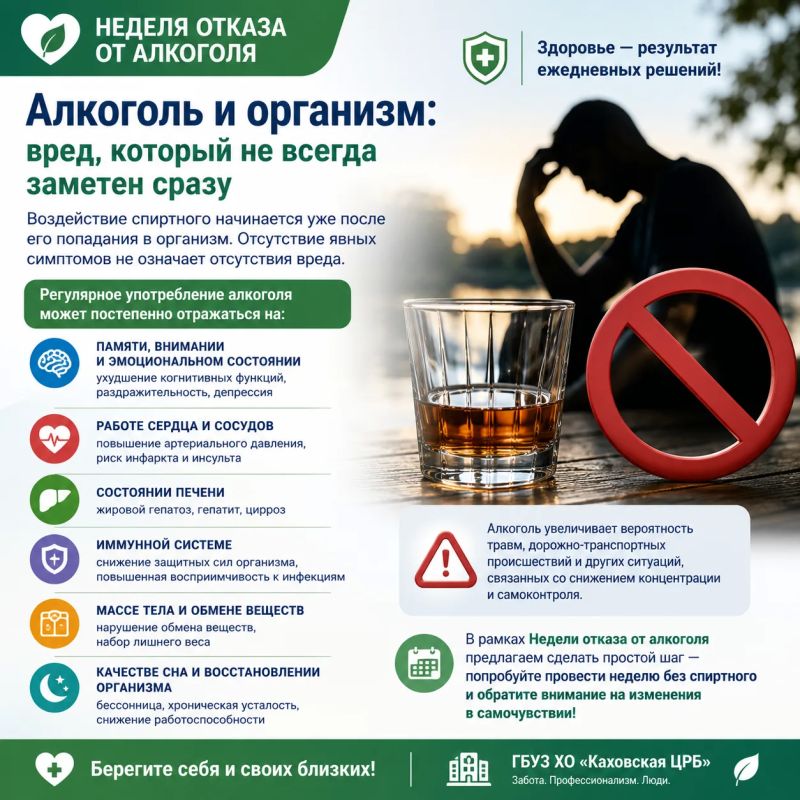 Алкоголь и организм: вред, который не всегда заметен сразу