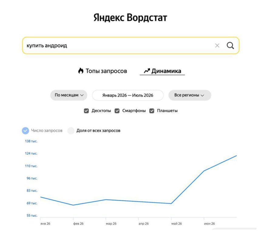 Уже 59% владельцев iPhone в России хотят купить себе Android как второй смартфон Уже 59% владельцев iPhone в России хотят купить себе Android как второй смартфон
