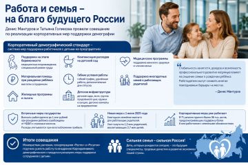 ������ � �����: ������������ ���������� ��������� ���� ��������� ����������� � ������
