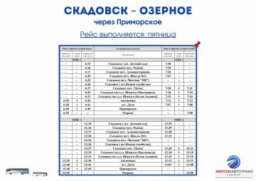 � 127 �������� � �������. ����� ����������