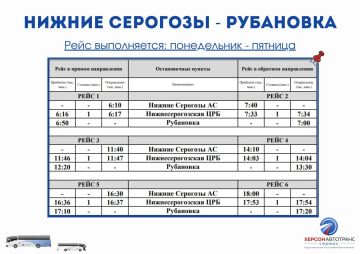 � 543 ������ �������� - ���������
