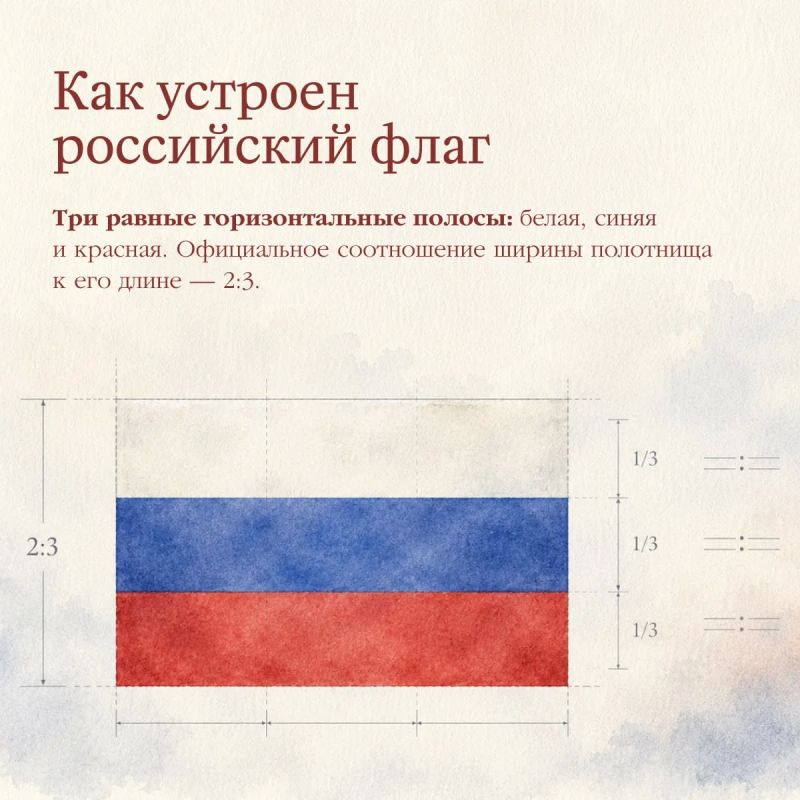 С Днём Государственного флага России! С Днём Государственного флага России!