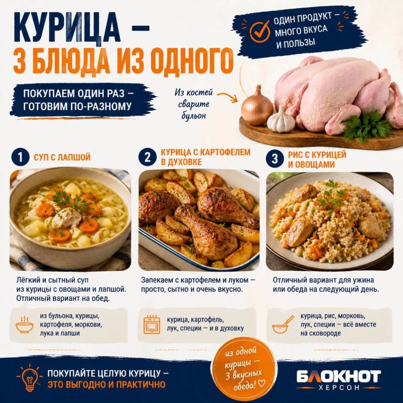 Как накормить семью вкусно и не потратить лишнего Как накормить семью вкусно и не потратить лишнего