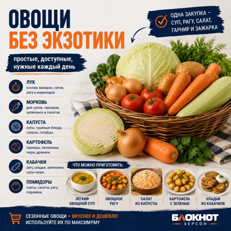 Как накормить семью вкусно и не потратить лишнего Как накормить семью вкусно и не потратить лишнего