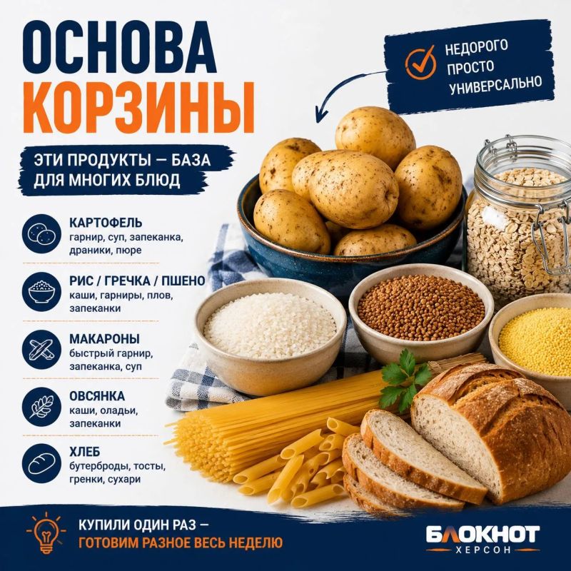 Как накормить семью вкусно и не потратить лишнего Как накормить семью вкусно и не потратить лишнего