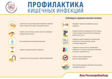 Профилактика острых кишечных инфекций (ОКИ)