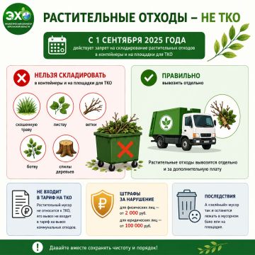 Растительные отходы — не ТКО