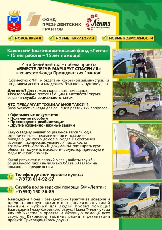 Павел Филипчук: 108 историй помощи за два месяца