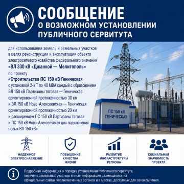 Сообщение о возможном установлении публичного сервитута для использования земель и земельных участков в целях реконструкции и эксплуатации объекта электросетевого хозяйства федерального значения «ВЛ 330 кВ «Джанкой —...