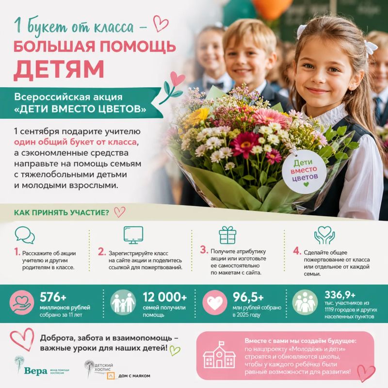 «Дети вместо цветов»: добро начинается с одного цветка